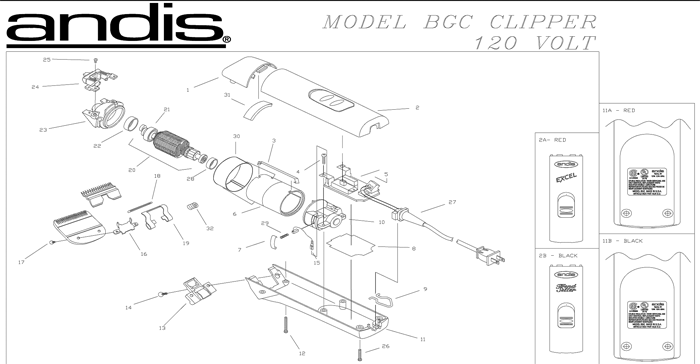 andis bgc clipper