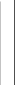 right vertical bar